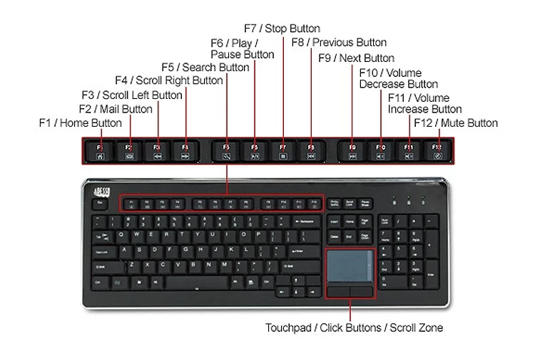 Adesso AKB-440UB SlimTouch USB Desktop Touchpad Keyboard 2 Adesso AKB-440UB SlimTouch USB Desktop Touchpad Keyboard - Image 2