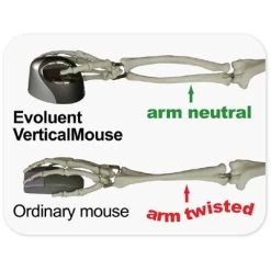 Evoluent VM4S Vertical Mouse 4 Right Small Ergonomic Mouse - Wired -Office Tool Store Evoluent VM4S VerticalMouse 4 Right Small Ergonomic Mouse