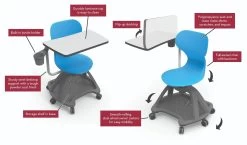 Luxor STUDENT-MTACHR All-In-One Student Desk And Chair -Office Tool Store Luxor STUDENT MTACHR All In One Student Desk and Chair 4